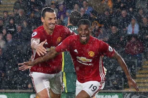 Zlatan's p
